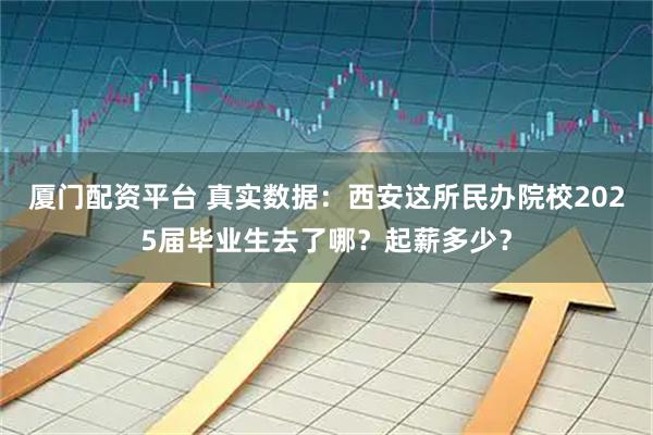 厦门配资平台 真实数据：西安这所民办院校2025届毕业生去了哪？起薪多少？